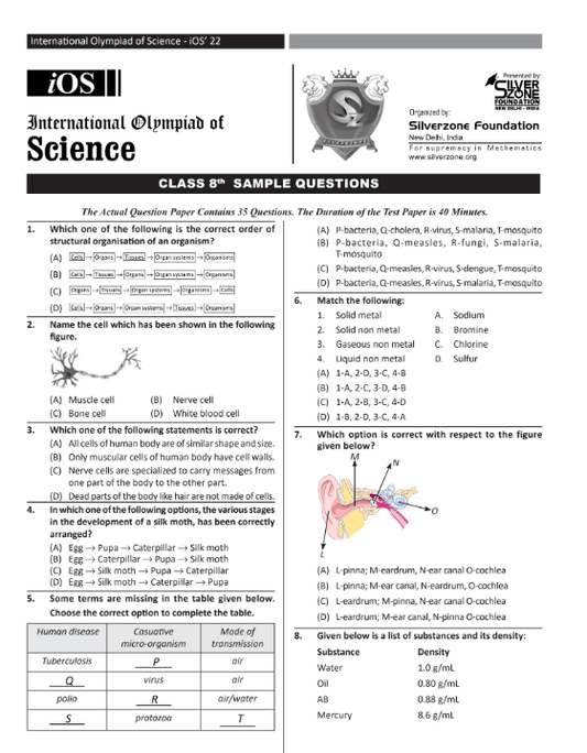 Class 8 iOS sample question paper with syllabus