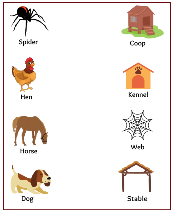 Download this printable kindergarten animal worksheet for free. This PDF Preschool worksheet is about animals and their homes.
