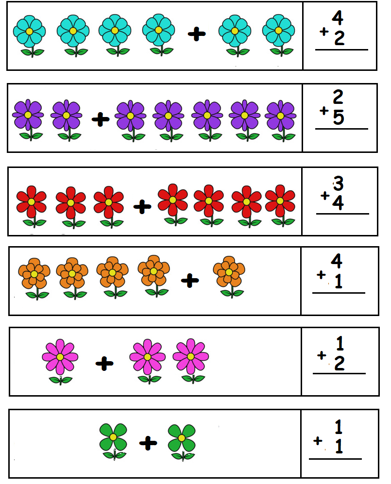 Blooming Math - Add the Blossoms and Write Your Answers! | Olympiad tester