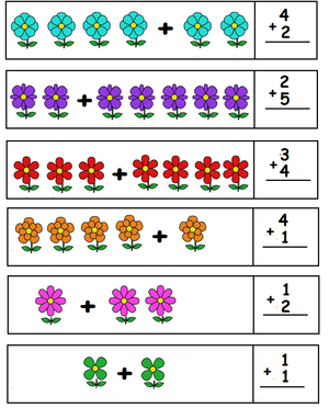 Blooming Math - Add the Blossoms and Write Your Answers!