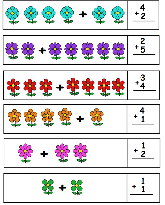An image of  colorful blossoms inside each box for kindergarten addition worksheet.