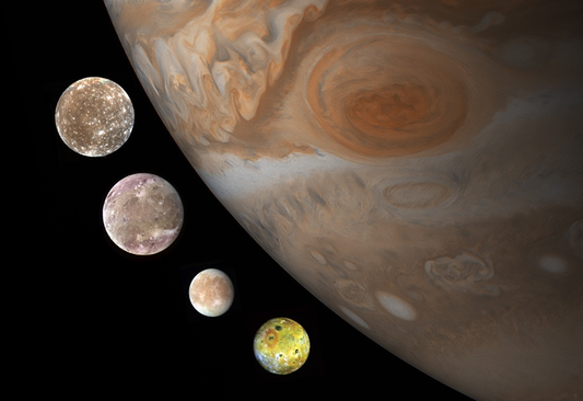 Online hangman games - Moons of Jupiter