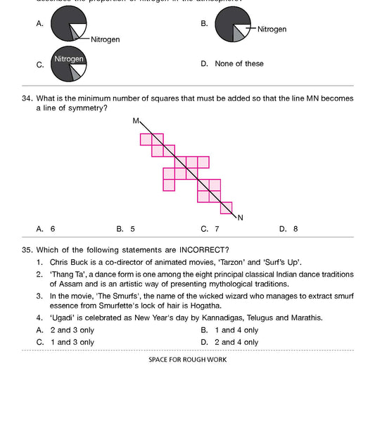 GK Olympiad Class 6 - Sample question paper 12