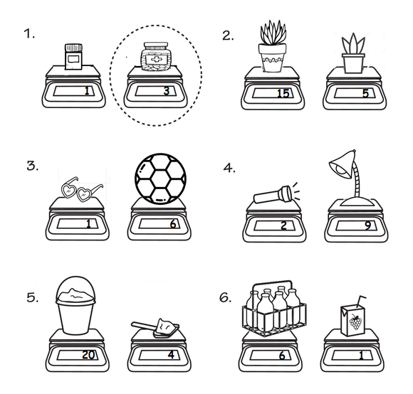 Download and print kindergarten math worksheets on measurement for kindergarten and preschool students.