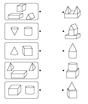 Composing and Matching