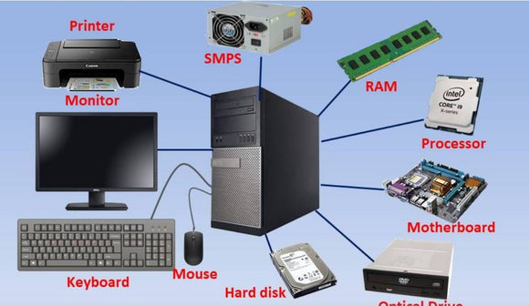 Class 7 NCO Online Preparation sample test - Hardware