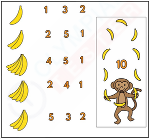 How Many Bananas ?