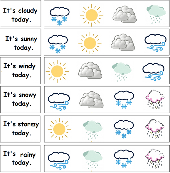 Download this free kindergarten worksheet on weather in PDF format.