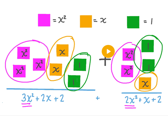 Class 7 Maths - Algebraic expressions - Test 03