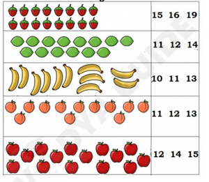 Printable Kindergarten PDF worksheet - UKG #25