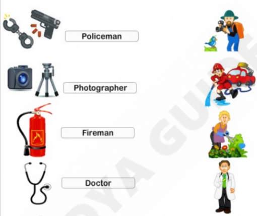 A worksheet for matching tools with community workers.