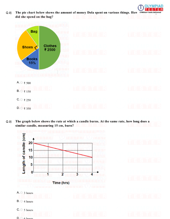 Class 7 Maths HOTS - Data handling - PDF Worksheet 03 | Olympiad tester