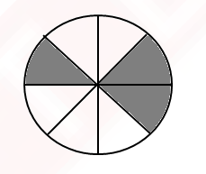 Solved IMO previous years papers for Class 3