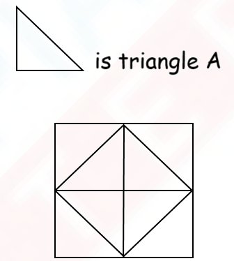 Class 3 Geometry