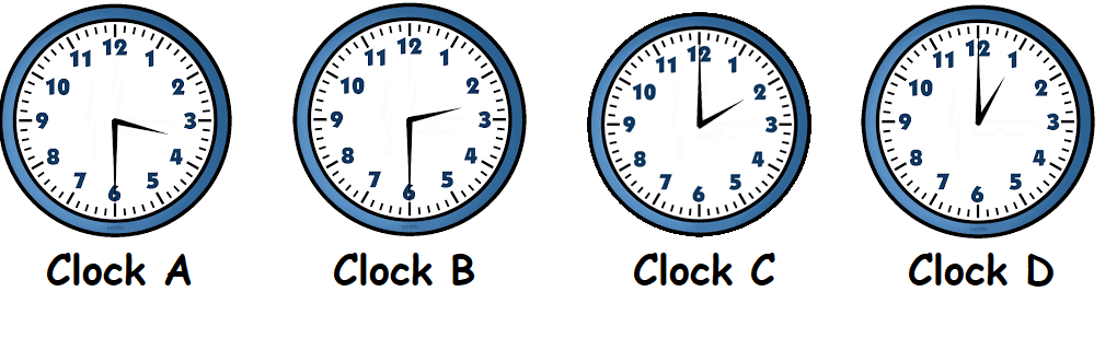 Sample test on Time for class 2 Maths Olympiad, IMO
