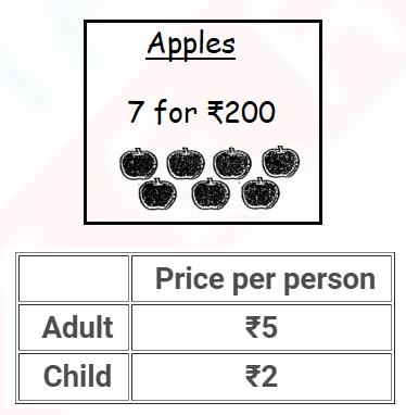 Class 3 IMO Level 2 Questions