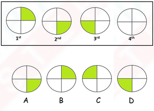 Class 1 IMO Practice Test on Patterns