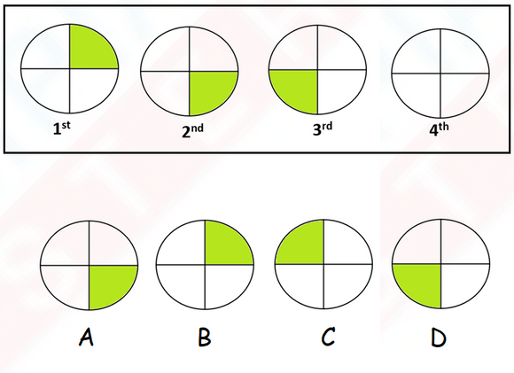 Class 1 Maths Olympiad Preparation guide on patterns from  logical reasoning 