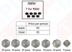 IMO Level 2 Question Paper for Class 3 - Set 2