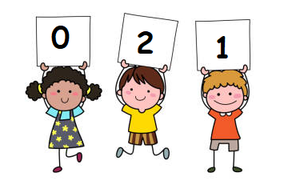 Maths Sample question paper on Numbers for Class 2