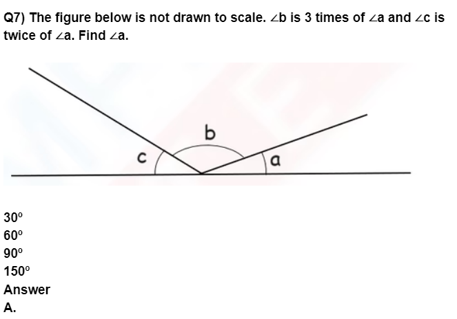 MCQs for Measurement of Angles - Class 5 Maths Worksheet