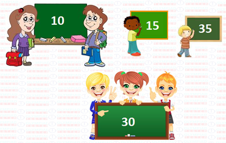 Practice Test for Class 1 IMO on Addition