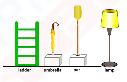 Free Mock Test for Class 1 IMO 