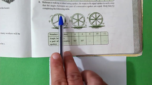 Class 8 Maths - Direct & Inverse variations - Test 02