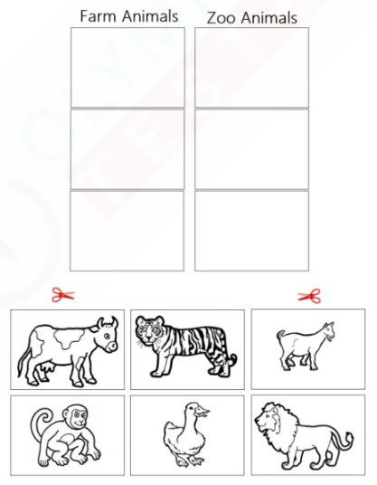 Free kindergarten worksheet on farm animals and zoo animals sorting .