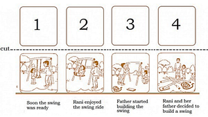 Sequencing Worksheet: Building a Swing