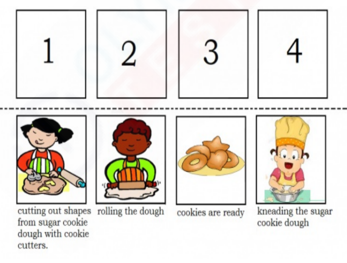 Cookie Making Sequencing Worksheet for Kindergarten | Olympiad tester