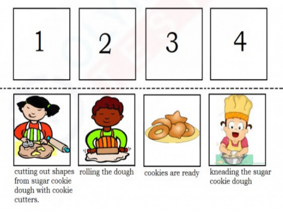 A free kindergarten sequencing worksheet with pictures of a girl using cookie cutters, rolling out dough, baked cookies, and kneading sugar cookie dough.