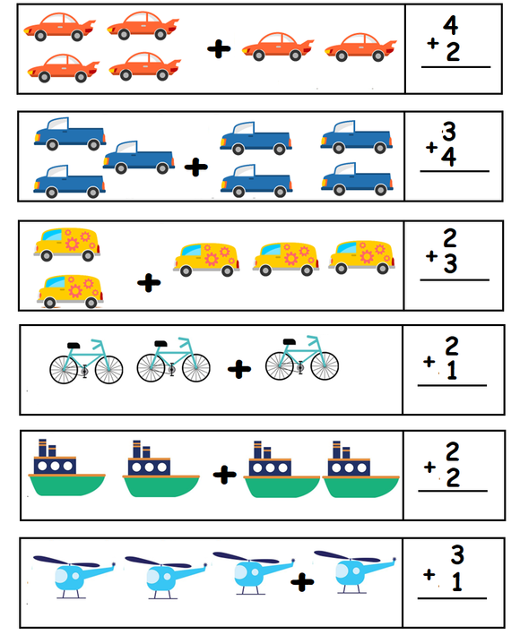 Illustration of a worksheet with boxes for counting and adding vehicles.