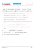 Class 5 Computer Science - HOTS Worksheet 03