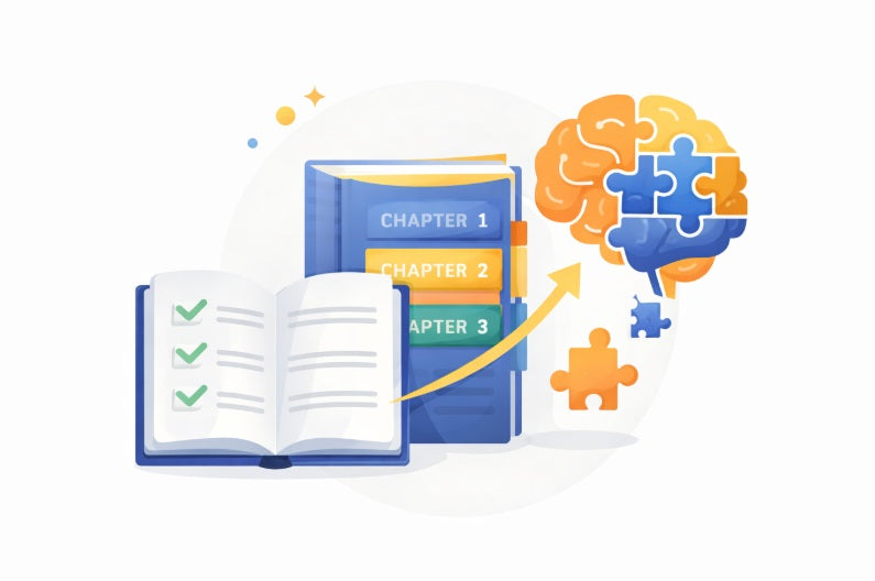 Open book with chapter checklist leading to brain with puzzle pieces representing chapter-wise HOT mastery in Olympiad preparation.