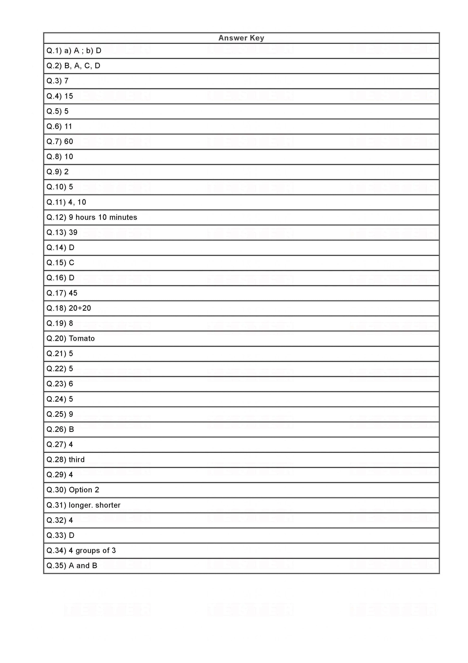 Class 1 Maths Olympiad Sample Papers