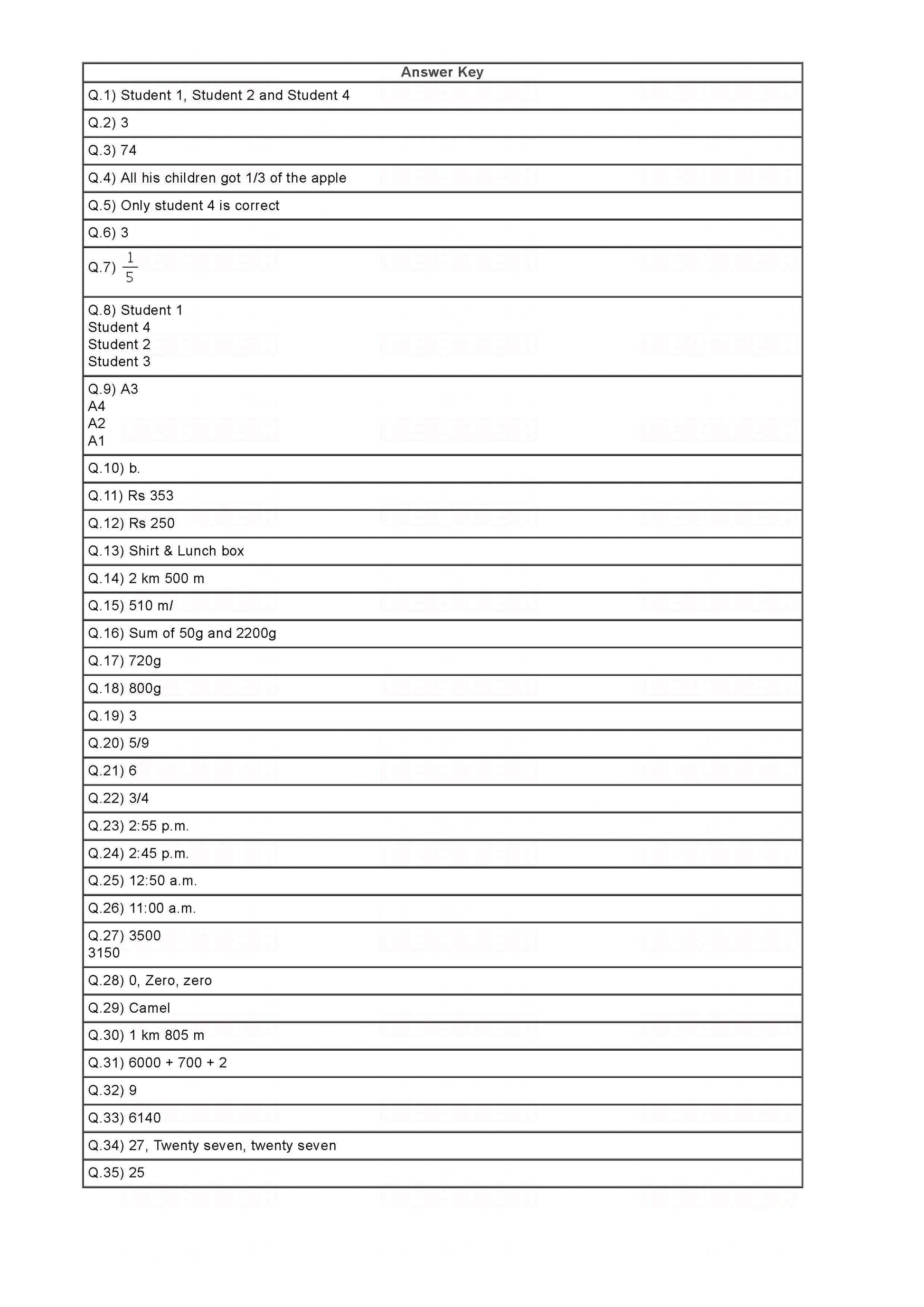Class 3 Maths Olympiad Sample Papers