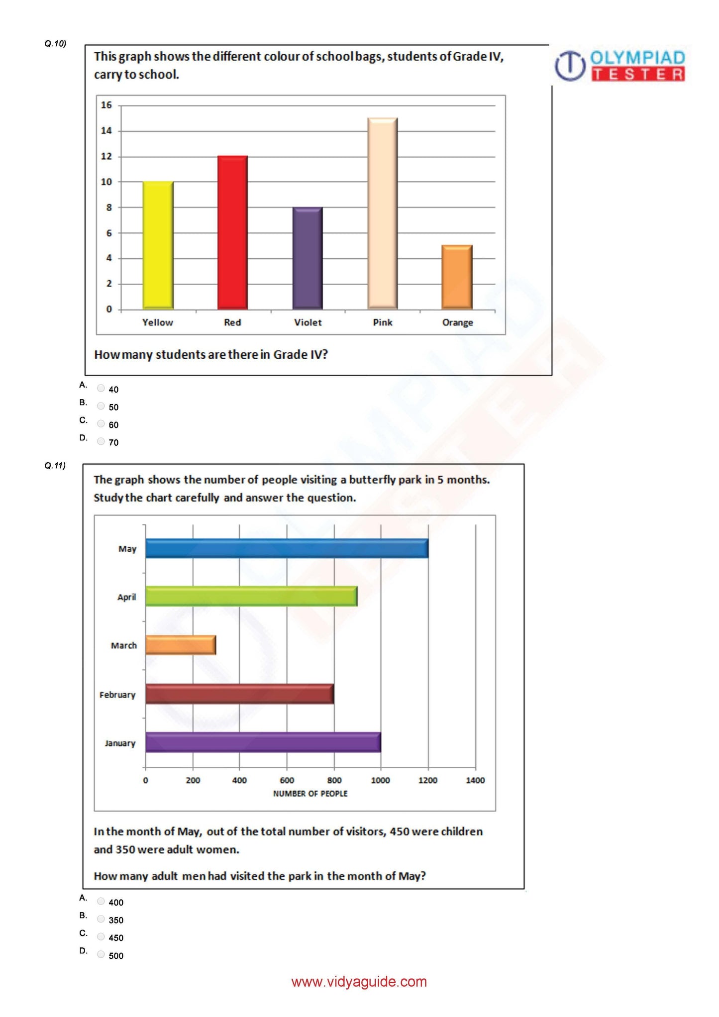 Class 4 Maths Olympiad question papers - Course - Olympiadtester