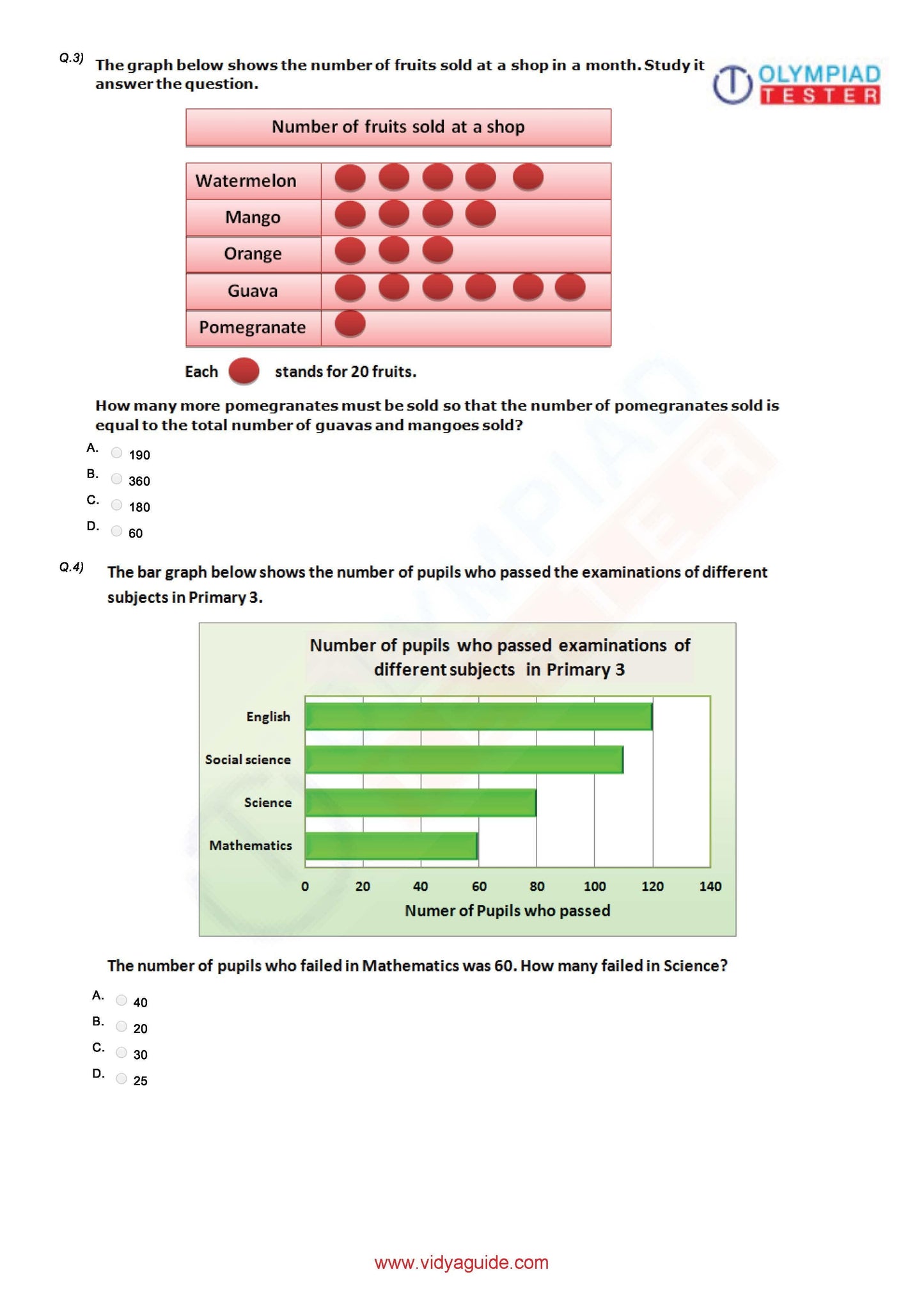 Class 4 Maths Olympiad question papers - Course - Olympiadtester