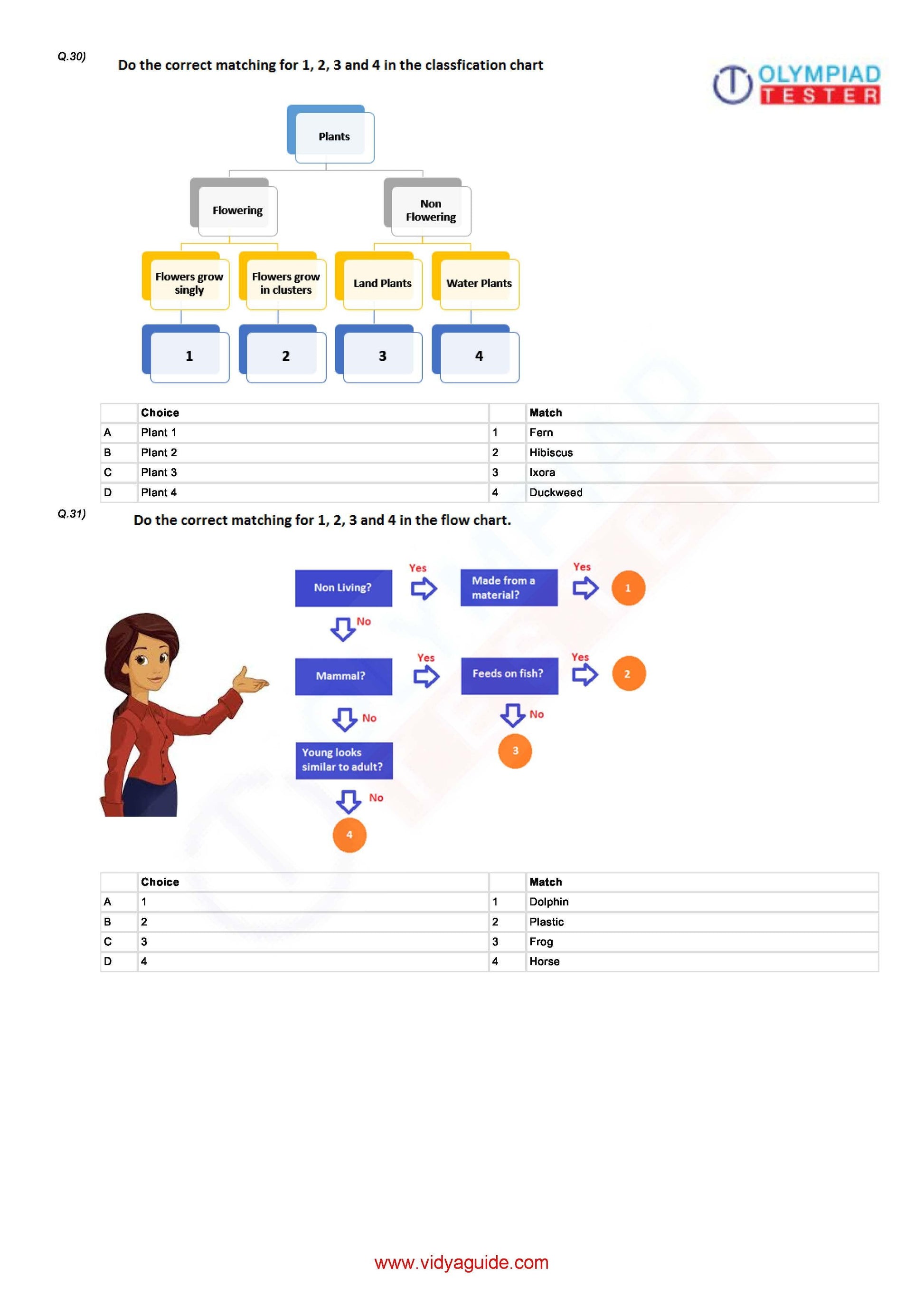 Class 4 Science Olympiad question papers - Course - Olympiadtester