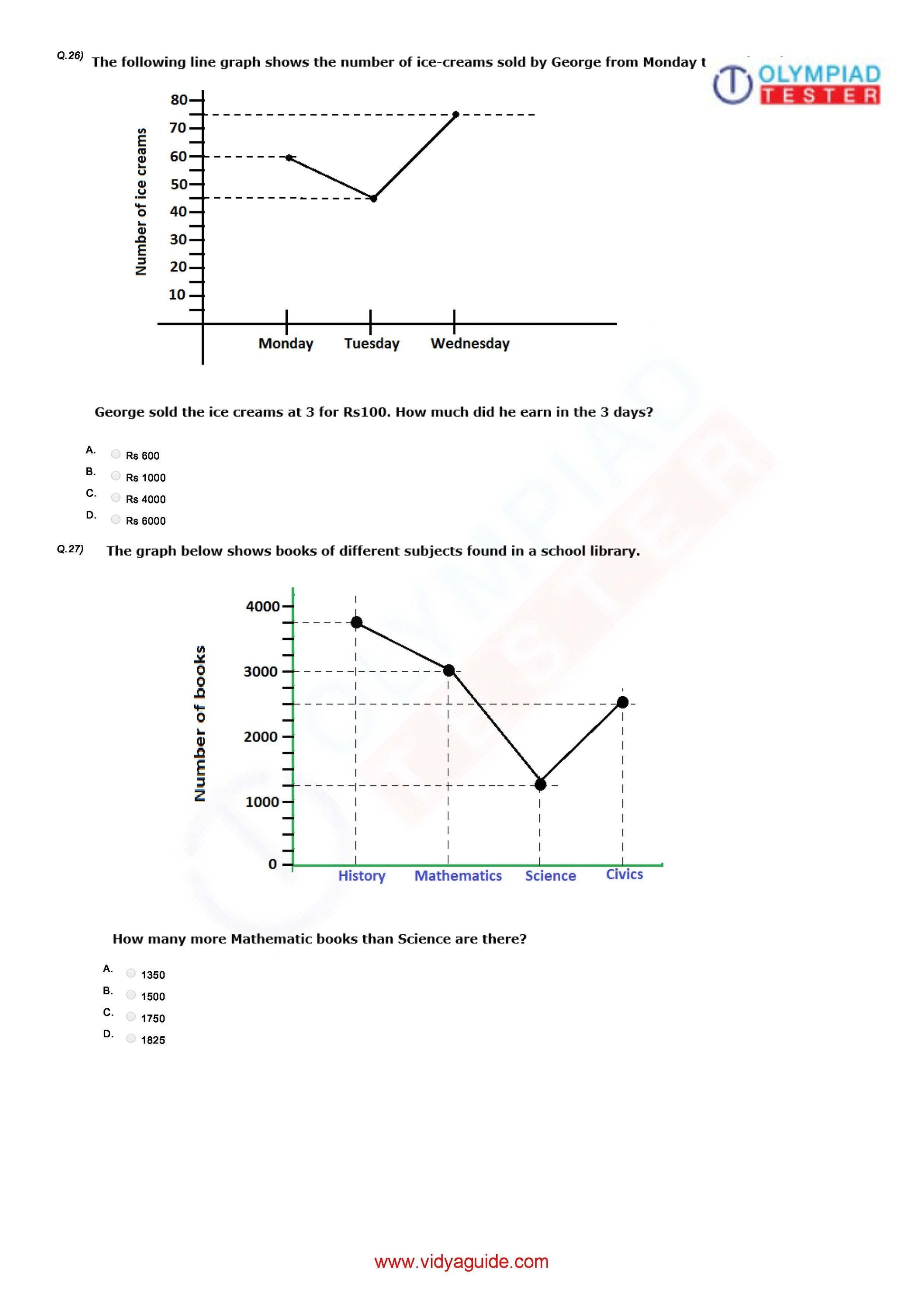 Class 5 Maths Olympiad question papers - Course - Olympiadtester