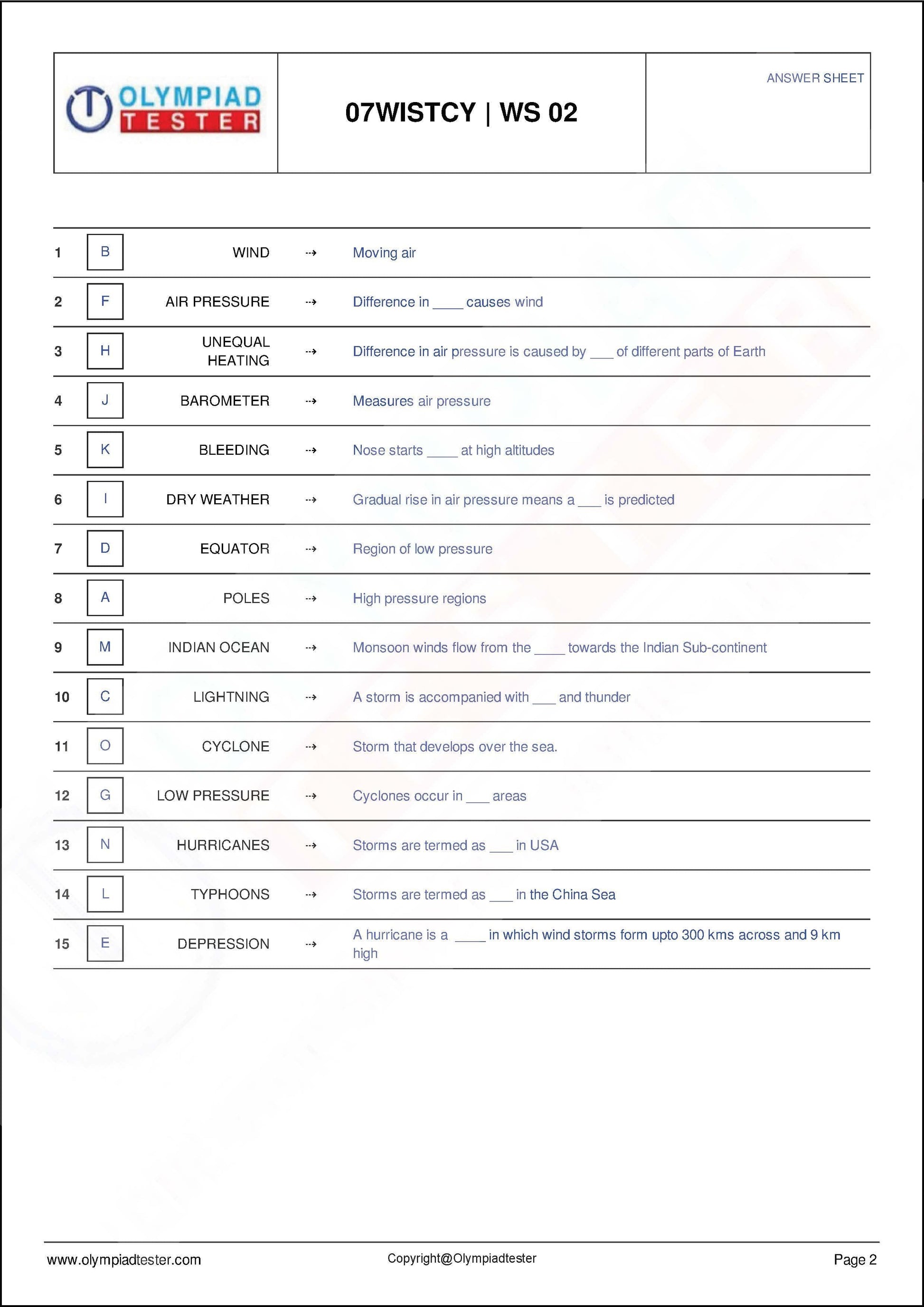 150+ Class 7 Science Worksheets PDF - Instant Download - Olympiadtester