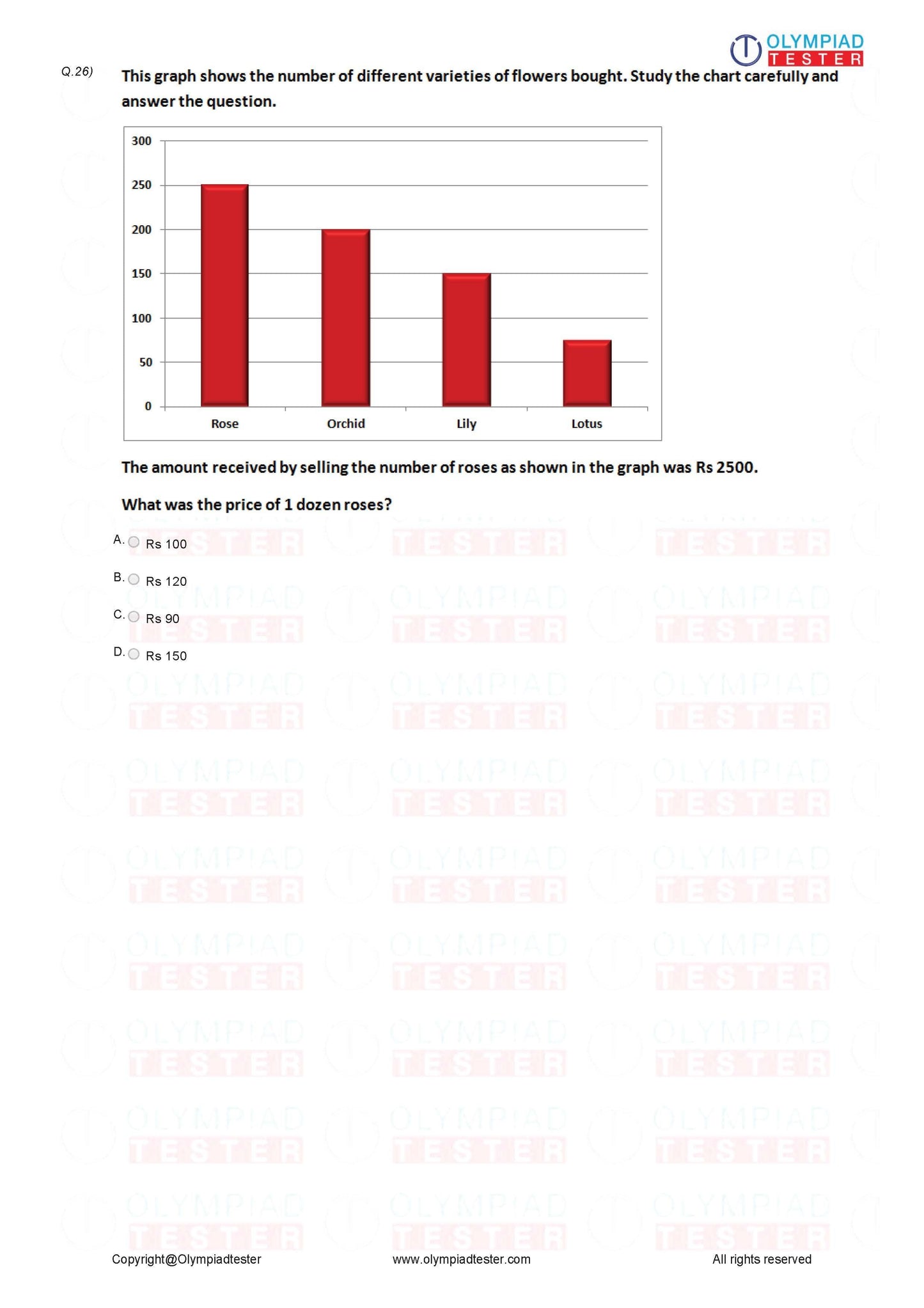 Class 4 Maths Olympiad Sample Papers