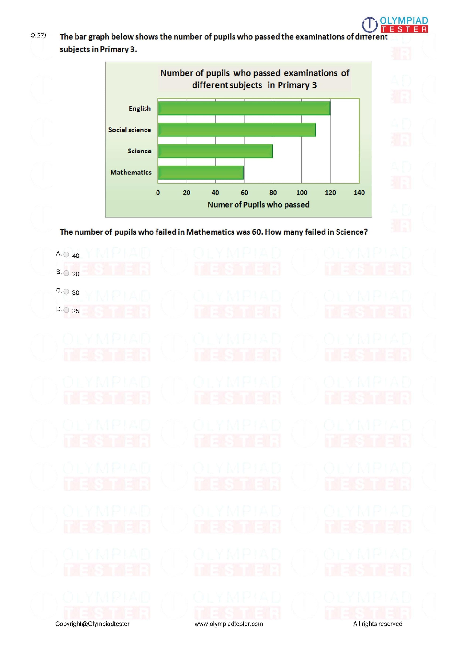 Class 4 Maths Olympiad Sample Papers