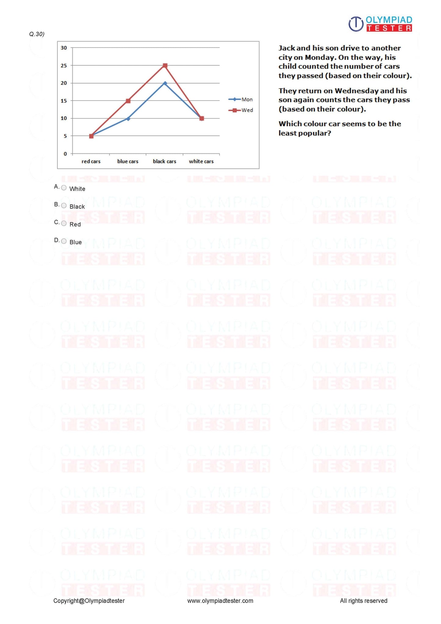 Class 4 Maths Olympiad Sample Papers