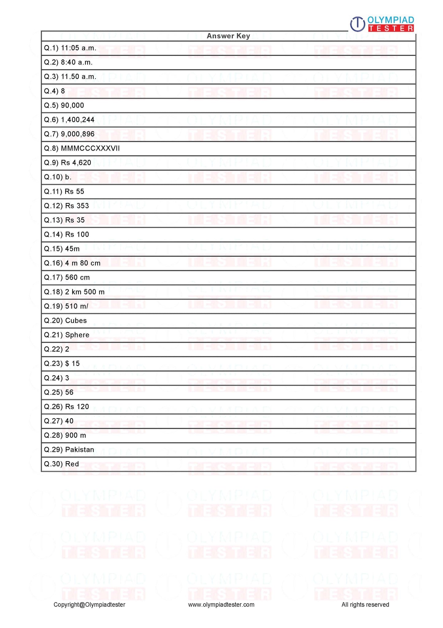Class 4 Maths Olympiad Sample Papers